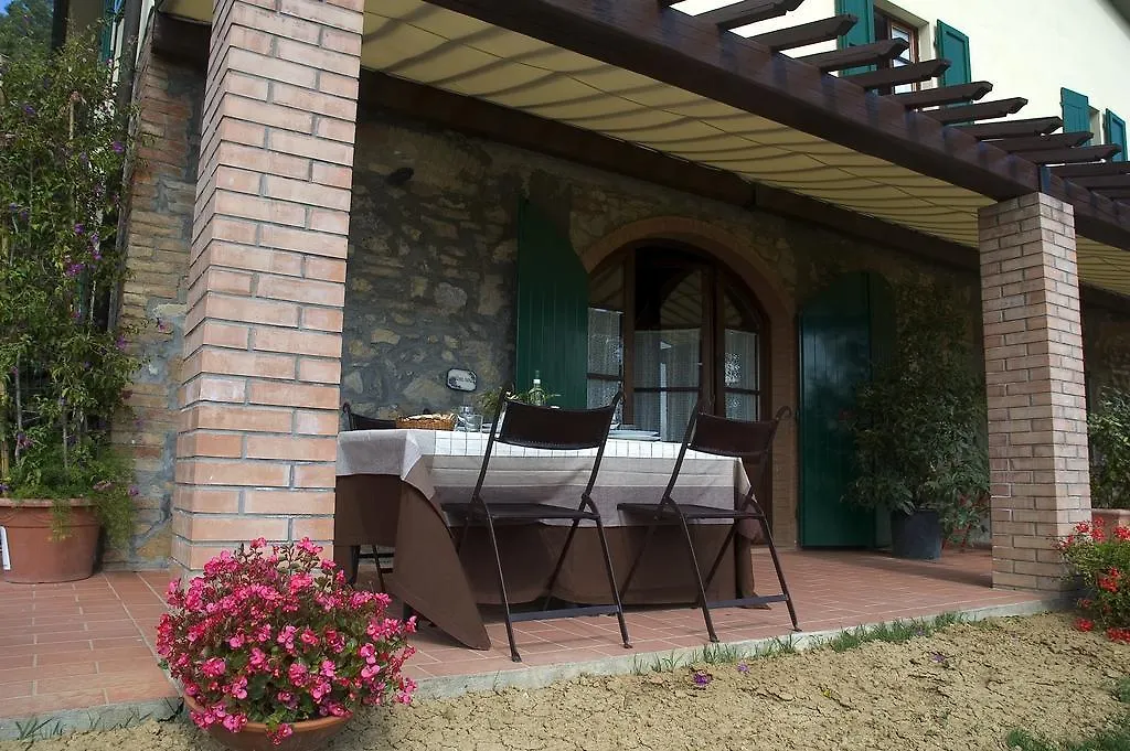 Ferienwohnung La Burraia Gambassi Terme Apartment